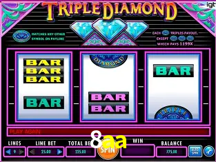 A Popularidade dos Caça-Níqueis no 8aa